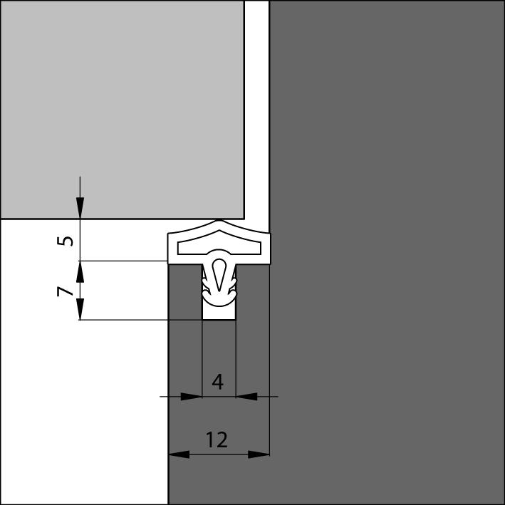 Toepassing aanslagprofiel 0680 AC