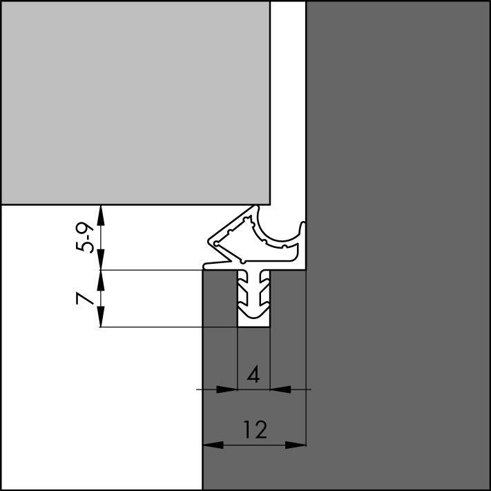 Toepassing aanslagprofiel 4291 AC