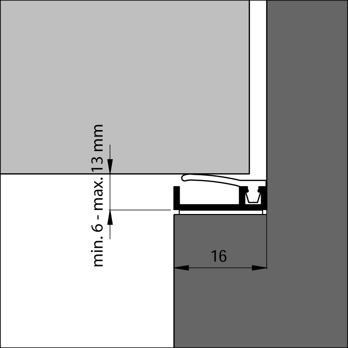 Inbouwprofiel AIB #N XL ZK toepassing