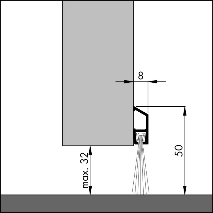 Toepassing Borstelprofiel IBS