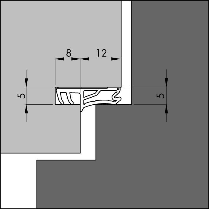 Toepassing kaderprofiel 8350 ACBF