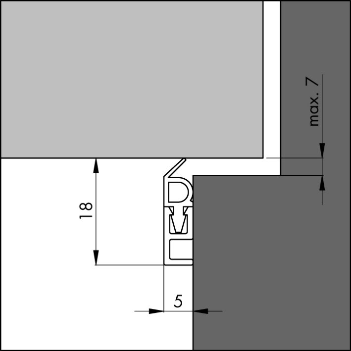 Opbouwprofiel PTS toepassing